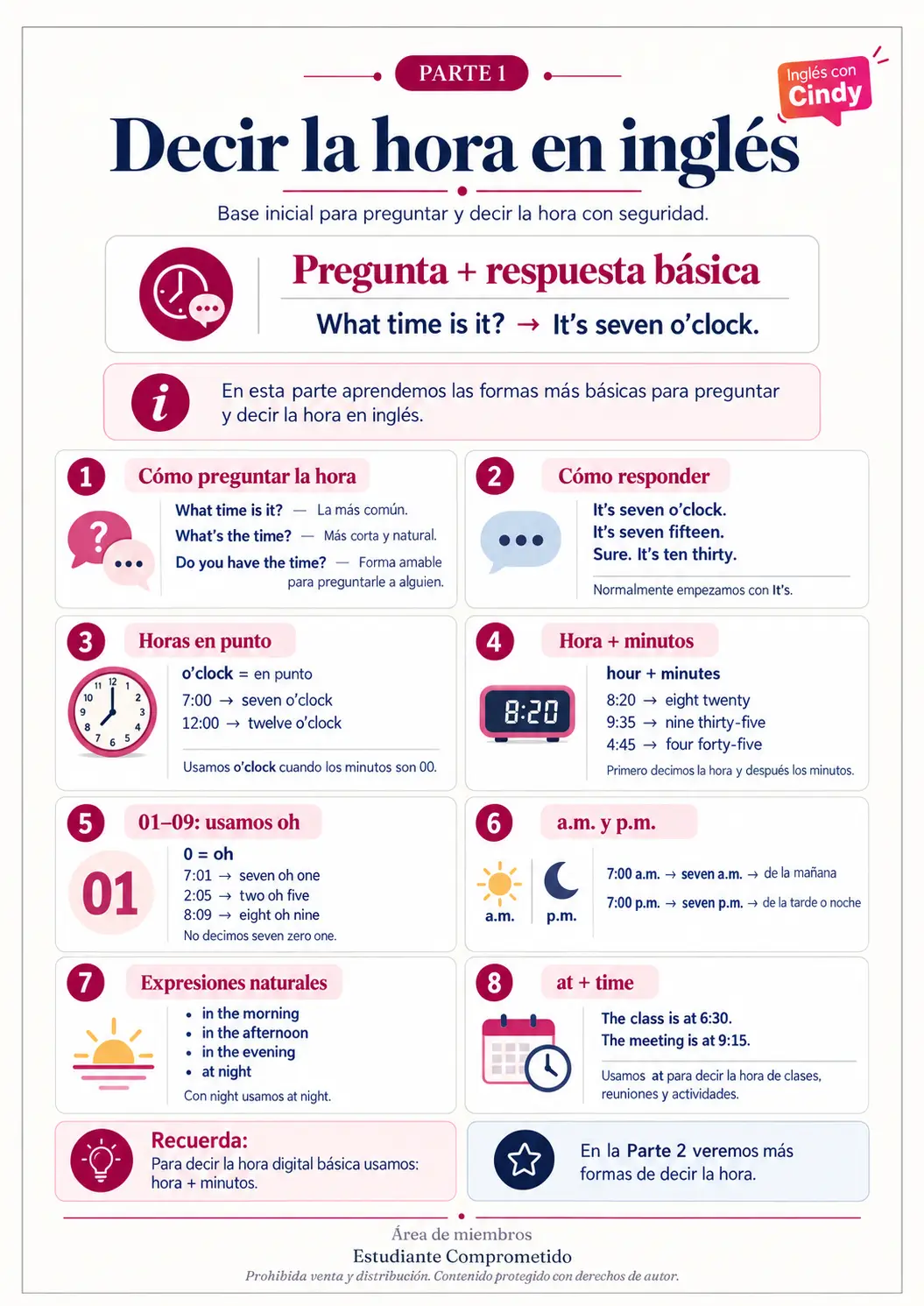 Infografía Clase 29 - Telling the Time Part 1